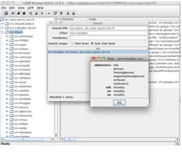 Figure 28 Outil Gawor Ldap Browser   Source : Université Paris Descartes 
