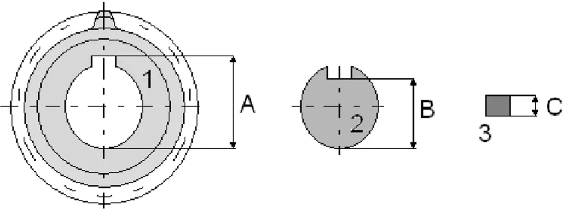 Figure 1  Les 3 pièces avec leurs cotes fonctionnelles Les 3 pièces de l'assemblage mécanique :