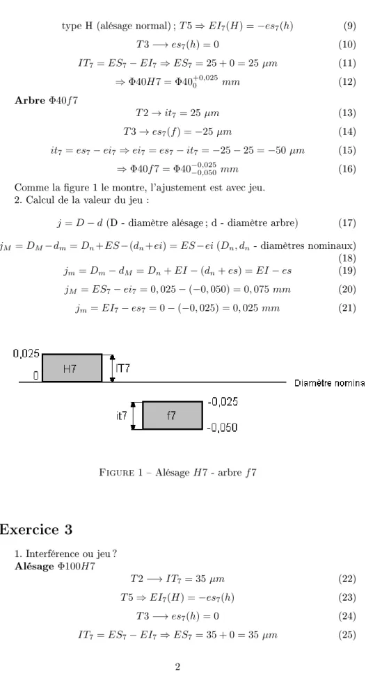 Figure 1  Alésage H 7 - arbre f 7