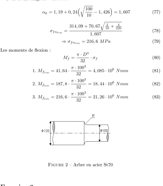 Figure 2  Arbre en acier St70
