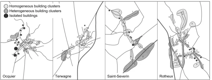 Figure   3   shows   the   distributions   of   the   different   types   of   building   cluster   in   the   four   villages