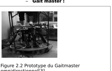 Figure 2.2 Prototype du Gaitmaster  omnidirectionnel[3]