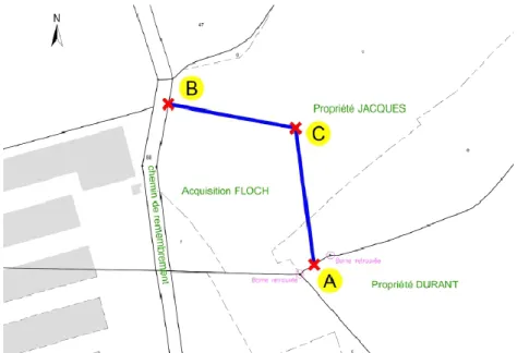 Figure 2 : Exemple de cas 