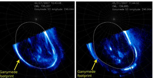 Fig. 8 Polar projection of the northern Jovian hemisphere aurora on February 27th (left panel) and on May 21st 2007 (right panel)