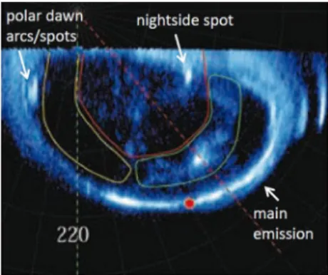 Fig. 10 Polar projection of the northern auroral region obtained from the Hubble Space Telescope on De- De-cember 16, 2000, at CML = 220 deg