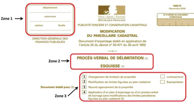 Figure 10 : Extrait du formulaire n°6463 N 