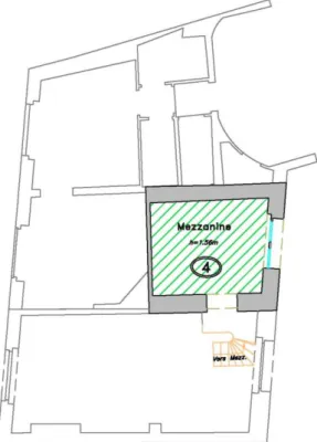 Figure 5 : Représentation de la surface annexe créée 