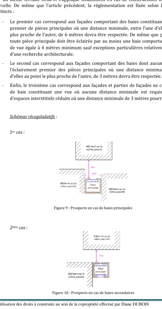 Figure 9 : Prospects en cas de baies principales 