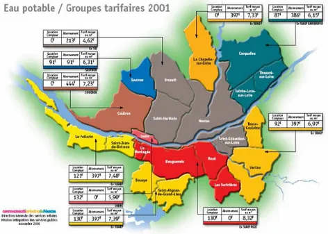 Figure 10 : Schéma illustrant les différences de tarifs sur le territoire de Nantes Métropole  avant l’harmonisation des tarifs des l’eau 