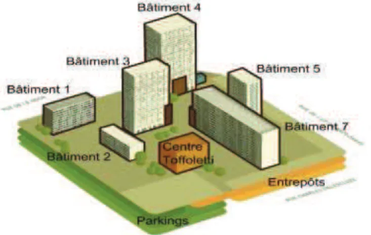 Figure 1 : Schéma du parc de La Noue à Bagnolet               