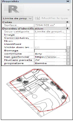 Figure  8  :  Limite  de  propriété  (source  Autodesk)