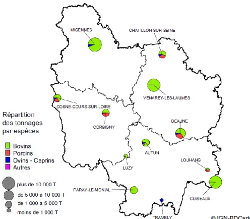 Figure 11 Abattoirs d’animaux de boucherie en région Bourgogne  