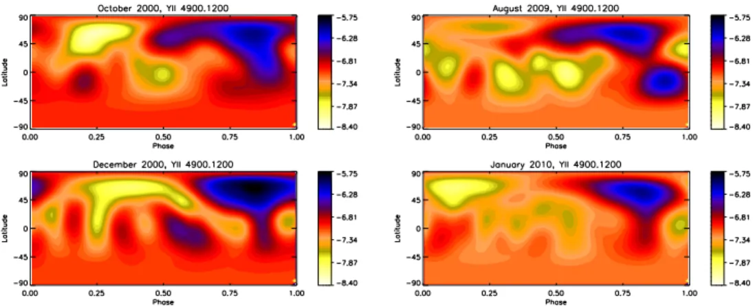 Figure 1. Chemical surface maps of HD 11753 from the Y ii 4900 ˚ A line at four different epochs.