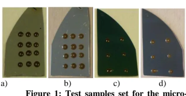 Figure  5:  Equivalent  electrical  circuit  of  the  tested 3D capacitive MEMS sensor 