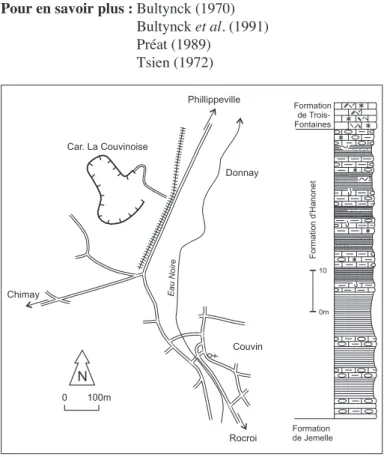 Fig. 13 : Localisation de la carrière La Couvinoise et colonne litholo- litholo-gique de la Formation d’Hanonet; modifié d’après Bultynck  et al