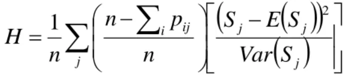 Figure III-4 la distribution de la condition 37° 24h  