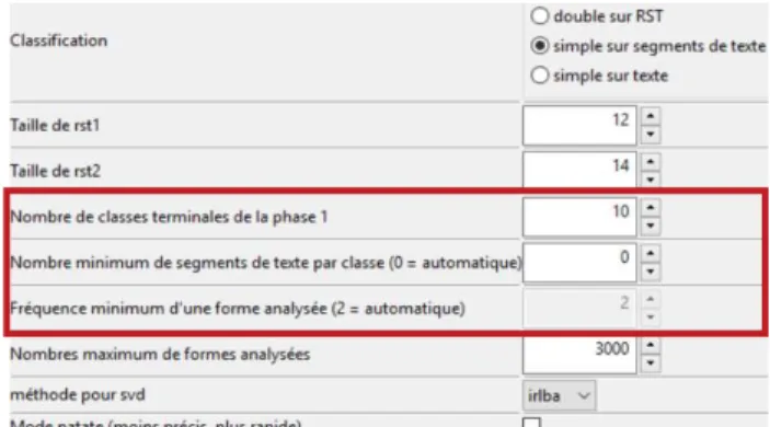 Figure 10 : Fenêtre de paramétrage de la classification descendante hiérarchique (IRaMuTeQ) 