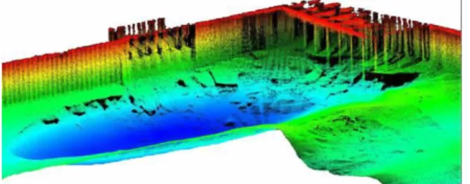 Figure 1: Multibeam survey dataset from Port of Helsinki, basin and quay structures 