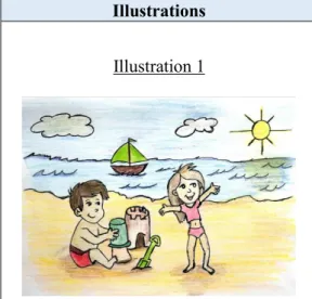 Tableau 15 - Description des illustrations du matériel COMP-RI  Illustrations  Description des illustrations  Illustration 1 