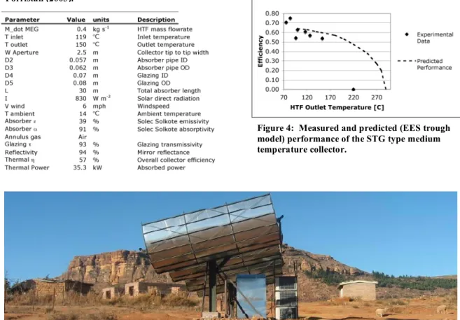 Table 2:  Comparison between high and medium temperature  Solar Rankine Cycles. 