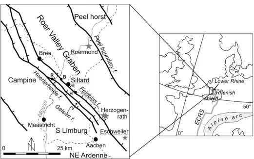 Fig. 1. Sketch map of the Roer Valley Graben showing the location of the surveyed line across the Sittard segment of the Feldbiss fault