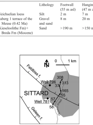Fig. 2. Close-up of the study area. The levelled line is in bold, with the benchmark numbers of the Dutch network