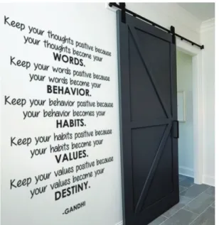 Illustration : Phrase de GANDHI sur le mur  d’un cabinet, expliquant que nos pensées  influencent nos mots, que nos mots notre  comportement, celui-ci jouant sur nos  habitudes, qui à la longue modifient nos  valeurs et par la suite notre destinée