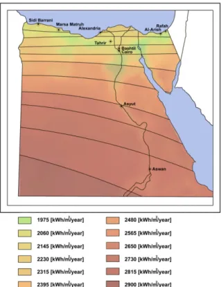 Fig. 1: The annual average of direct solar radiation over  Egypt (adapted from the Solar Atlas of Egypt) 