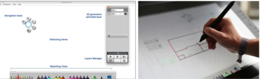 Fig. 3. SketSha ®  interface and use 