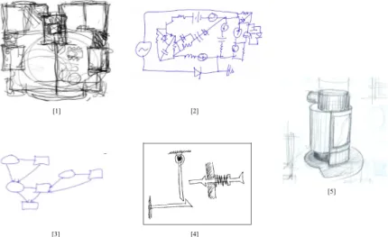 Fig.   1   –   Symbolic   contents   in   architectural   sketches   [1]   and   electric   diagrams   [2]   (Alvarado,   2004);   