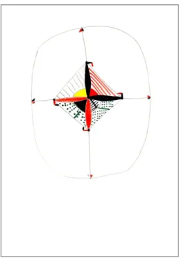 Graphique 4 : Les dimensions thérapeutiques du temps : Le temps inconscient -  La Clé parmi les prises en charge à temps partiel (H.J.U