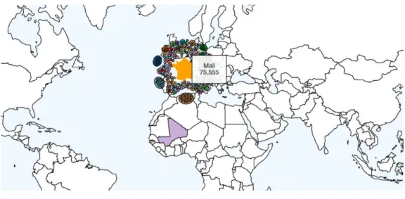 Figure 3 : Les migrants maliens en France en 2015. Source : OIM (22) 