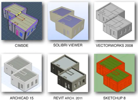 Figure 12. An IFC generated by CIM3DE and imported in other CAD tools