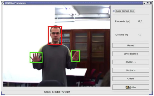 Figure 1: Intermediate result that shows the extraction of skinned regions (hands in green, and head in red) further used to control the audio sub-system