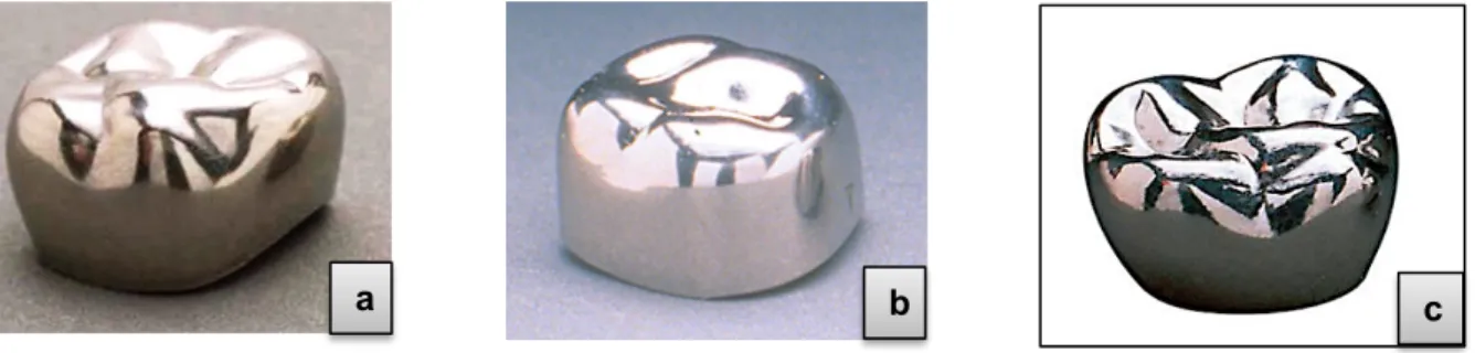 Figure 1 : Différentes couronnes pédiatriques préformées métalliques : a) CPP en nickel  chrome (Unitek) ; b) à base de nickel (3M) ; c) à base de Tin (Iso-Form)  (7)