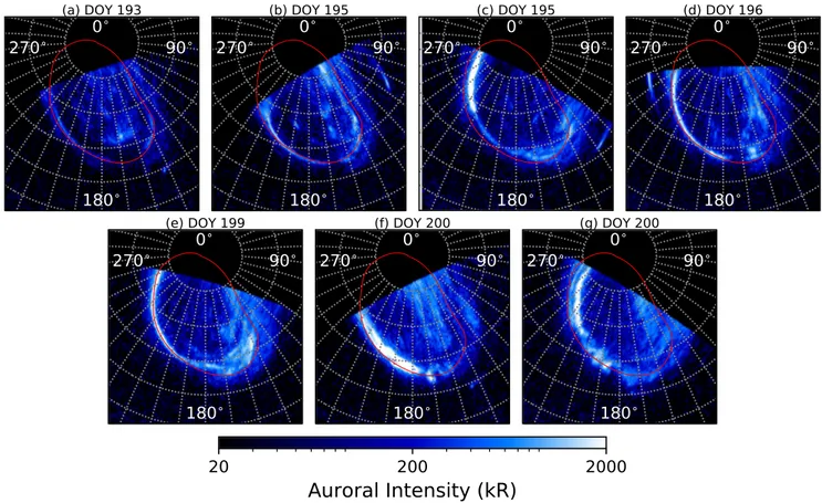 Figure 1.  Representative images from the seven HST observation periods during Juno's outbound pass following JOI