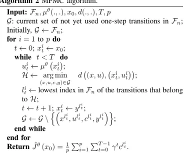 Fig. 1. Overall flow of simultaneous perturbation algorithms.