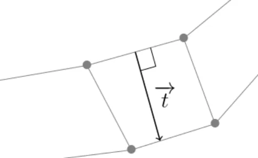 Figure 5: Thickness calculation method used for solid elements.