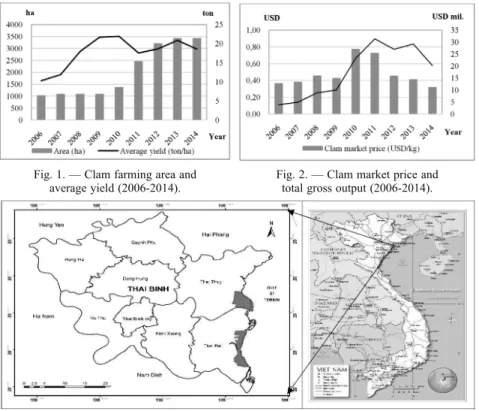 Fig. 1. — Clam farming area and  