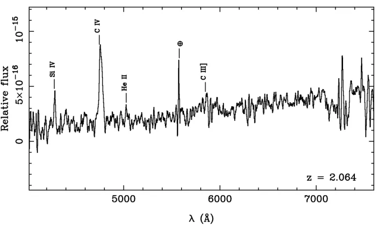 Fig. 4. LRIS spetrum of B0827+525, observed with the W.M Kek II Telesope on 1998 April 21.