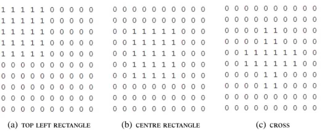 Figure 1: Base images: size 10 × 10