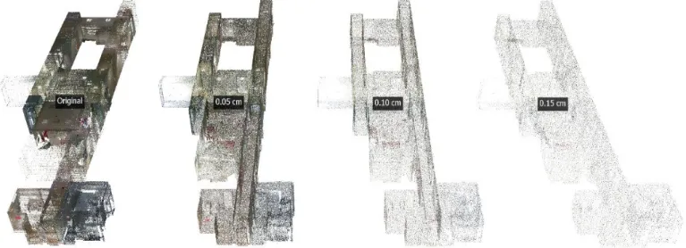 Figure 2. 10 Nuage de points sous-échantillonné avec distances minimales (dm) différentes