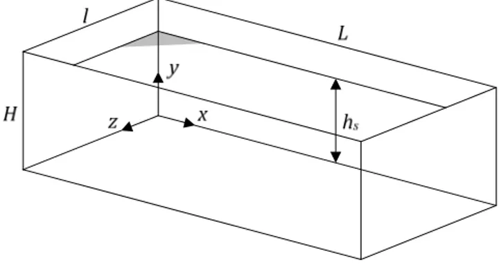 Figure 1. Flexible reservoir. 