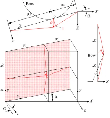 Figure 6. Displacements field for SE1. 