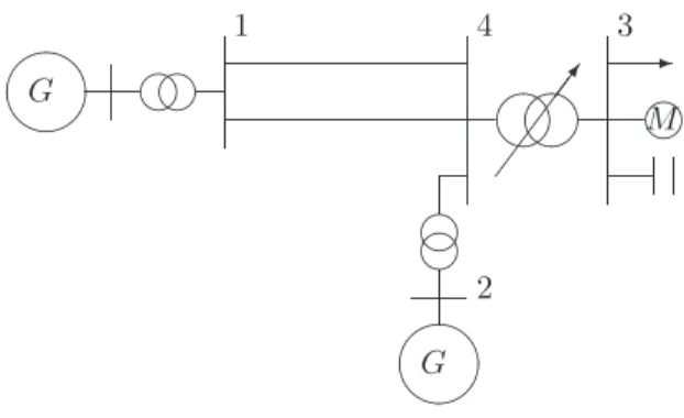 Fig. 6. One-line diagram of the test system
