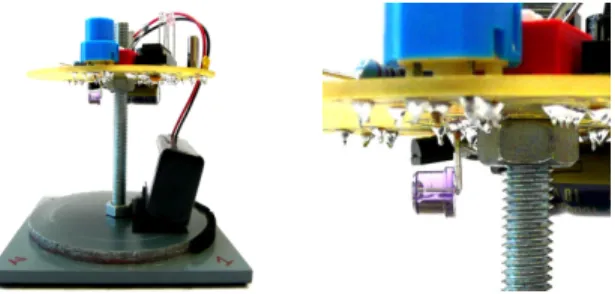 Figure 1. Left-hand side: sketch of the triangulation setup: the circle is the mobile robot and the small squares are the fixed beacon supports