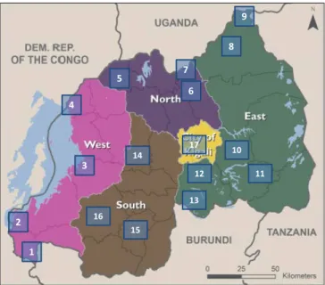 Figure 2. Strategic sampling sites on the map of Rwanda (Western Province: (1) Bugara- Bugara-ma, (2) Kamembe, (3) Karongi/Kibuye, (4) Rubavu/Gisenyi; Northern Province: (5)  Mu-sanze/Ruhengeri, (6) Gicumbi/Byumba, (7) Gatuna; Eastern Province: (8) Nyagata