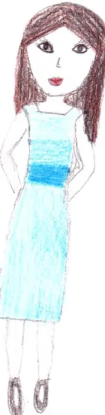 Figure 5: Bonhomme dessiné par une enfant de 10 ans 