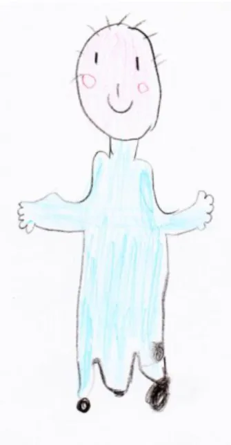 Figure 9: Bonhomme dessiné par un enfant de 7 ans 
