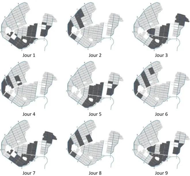 Figure 5.1 ‐ Programme du tour d’eau. Les cases grises reçoivent l’eau 